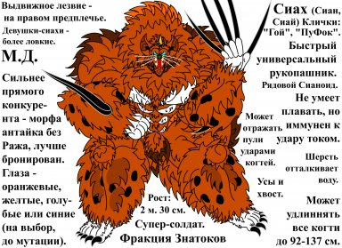 Сиах - универсальный рукопашник. Сианоид.